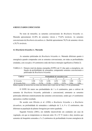 4 RESULTADOS E DISCUSSÃO


          No teste de tetrazólio, as sementes convencionais de Brachiaria brizantha cv.
Marandu apresentaram 22,38% de sementes viáveis e 77,62% inviáveis. As sementes
convencionais de Brachiaria decumbens cv. Basilisk apresentaram 70,3% de sementes viáveis
e 29,7% inviáveis.


4.1 Brachiaria brizantha cv. Marandu


          As sementes peletizadas de Brachiaria brizantha cv. Marandu diferiram quanto à
emergência quando comparadas com as sementes convencionais, em todas as profundidades
estudadas, com exceção a 10 centímetros onde não houve interação significativa (Tabela 2).

TABELA 2 - Número total de plantas emergidas (NTPE) até 21 dias após a emergência, em
           função da profundidade de semeadura, comparando sementes convencionais e
           peletizadas de Brachiaria brizantha

        Cultivar                                  Profundidade de semeadura (cm)
                              0           1           2            4           6           8           10
 B. brizantha              2,50b        7,14b       6,50b        6,85b       3,60b       3,40b       1,18a
 B. brizantha Pelet.       6,82a       18,79a      21,50a       14,07a       12,97a      9,86a       3,00a
Médias seguidas de mesma letra na coluna não diferem entre si pelo teste de Tukey, a 5% de probabilidade.

          O NTPE foi maior nas profundidades de 1 a 6 centímetros, para a cultivar de
sementes de Brachiaria brizantha, peletizada e convencional, entretanto as sementes
peletizadas diferiram estatisticamente das sementes convencionais, sendo que a 4 centímetros
apresentou o melhor resultado.
          De acordo com Oliveira et al. (1996) a Brachiaria brizantha e a Brachiaria
decumbens, na profundidade de semeadura e adubação de 3, 6, 9 e 12 centímetros, não
diferiram na população de plantas forrageiras por metro quadrado.
          Segundo Ferreira (2001), em trabalho desenvolvido em condições em casa de
vegetação, em que as temperaturas se situavam entre 18 e 35 °C (noite e dia), mostrou que
sementes de braquiária semeadas a 3 e 5 centímetros de profundidade tiveram emergência de
 