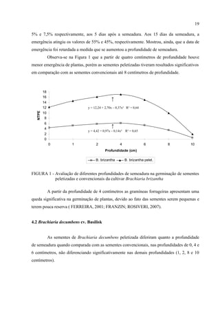 19

5% e 7,5% respectivamente, aos 5 dias após a semeadura. Aos 15 dias da semeadura, a
emergência atingiu os valores de 55% e 45%, respectivamente. Mostrou, ainda, que a data de
emergência foi retardada a medida que se aumentou a profundidade de semeadura.
              Observa-se na Figura 1 que a partir de quatro centímetros de profundidade houve
menor emergência de plantas, porém as sementes peletizadas tiveram resultados significativos
em comparação com as sementes convencionais até 8 centímetros de profundidade.



         18
         16
                                                    ↑
         14
         12                        y = 12,24 + 2,70x – 0,37x² R² = 0,64
  NTPE




         10
          8
         6
         4
                                                    ↑
                                   y = 4,42 + 0,97x – 0,14x²   R² = 0,65
         2
         0
              0            1            2                 4                6         8    10
                                               Profundidade (cm)

                                        B. brizantha           B. brizantha pelet.


FIGURA 1 - Avaliação de diferentes profundidades de semeadura na germinação de sementes
           peletizadas e convencionais da cultivar Brachiaria brizantha

              A partir da profundidade de 4 centímetros as gramíneas forrageiras apresentam uma
queda significativa na germinação de plantas, devido ao fato das sementes serem pequenas e
terem pouca reserva ( FERREIRA, 2001; FRANZIN; ROSIVERI, 2007).


4.2 Brachiaria decumbens cv. Basilisk


              As sementes de Brachiaria decumbens peletizada diferiram quanto a profundidade
de semeadura quando comparada com as sementes convencionais, nas profundidades de 0, 4 e
6 centímetros, não diferenciando significativamente nas demais profundidades (1, 2, 8 e 10
centímetros).
 