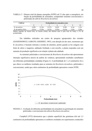 20

TABELA 3 - Número total de plantas emergidas (NTPE) até 21 dias após a emergência, em
           função da profundidade de semeadura, comparando sementes convencionais e
           peletizadas da cultivar Brachiaria decumbens

          Cultivar                           Profundidade de semeadura (cm)
                            0         1          2           4          6           8         10
 B. decumbens            6,89b      12,18a     13,57a      8,03b      8,50b       4,14a     1,25a
 B. decumbens Pelet.     14,61a     15,29a     14,32a      15,03a     14,18a      5,39a     2,54a
Médias seguidas de mesma letra, na mesma coluna, não diferem entre si pelo teste de Tukey, a 5% de
probabilidade.


              Em trabalhos realizados em centro de pesquisa agropecuário dos cerrados
(SANZONOWICZ; LOBATO; GOEDERT, 1987), com duração de dez anos, mostraram que
B. decumbens é bastante tolerante a toxidez de alumínio, porém quando se fez calagem com
fonte de cálcio e magnésio, adubação fosfatada e com enxofre, a planta respondeu com um
aumento de produção significativa em relação à planta não adubada.
              As sementes peletizadas e convencionais de Brachiaria decumbens não apresentaram
interação significativa através da análise de variância, apresentando resultados semelhantes
nas diferentes profundidades estudadas (Figura 2). A profundidade de 1 a 4 centímetros foi a
que obteve os melhores resultados para as sementes de Brachiaria decumbens, peletizadas e
convencionais, sendo que a dois centímetros de profundidade apresentou o maior NTPE.


         14
         12
         10
         8
  NTPE




                                y = 11,96 + 0,93x – 0,20x²   R² = 0,93
         6
         4
         2
         0
              0            1              2                  4           6       8           10
                                                 Profundidade (cm)

                                        B. decumbens convencional e peletizada


FIGURA 2 - Avaliação de diferentes profundidades de semeadura na germinação de sementes
           peletizadas e convencionais da cultivar Brachiaria decumbens

              Campbell (1972) demonstrou que o plantio superficial das gramíneas (0,6 até 1,3
centímetros de profundidade) apresentou os melhores resultados em experimentos conduzidos
 