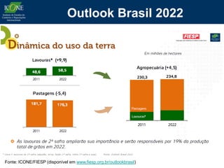 Outlook Brasil 2022




Fonte: ICONE/FIESP (disponível em www.fiesp.org.br/outlookbrasil)
 