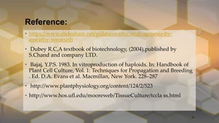 Reference:
• https://www.slideshare.net/pillaiaswathy/androgenesis-by-
aswathy-iswanath
• Dubey R.C,A textbook of biotechnology, (2004),published by
S.Chand and company LTD.
• Bajaj, Y.P.S. 1983. In vitroproduction of haploids. In: Handbook of
Plant Cell Culture, Vol. 1: Techniques for Propagation and Breeding
. Ed. D.A. Evans et al. Macmillan, New York. 228–287
• http://www.plantphysiology.org/content/124/2/523
• http://www.hos.ufl.edu/mooreweb/TissueCulture/tccla ss.html
36
 