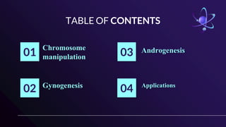 TABLE OF CONTENTS
01
Chromosome
manipulation
02 Gynogenesis
03 Androgenesis
04 Applications
 