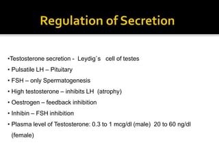 •Testosterone secretion - Leydig`s cell of testes
• Pulsatile LH – Pituitary
• FSH – only Spermatogenesis
• High testosterone – inhibits LH (atrophy)
• Oestrogen – feedback inhibition
• Inhibin – FSH inhibition
• Plasma level of Testosterone: 0.3 to 1 mcg/dl (male) 20 to 60 ng/dl
(female)
 