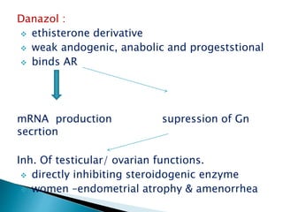 androgens and antiandrogens.pptx by rammohan | PPT