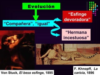 Evolución “ Compañera”, “igual” “ Hermana incestuosa” “ Esfinge devoradora” Von Stuck,  El beso esfinge , 1895 F. Khnopff,  La caricia , 1896 