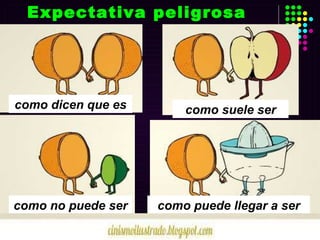 como dicen que es Expectativa peligrosa como suele ser como no puede ser como puede llegar a ser 