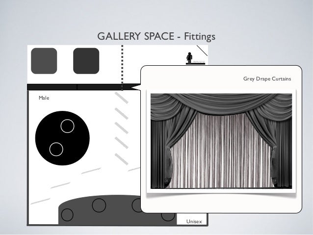 Why is androgyny important picture