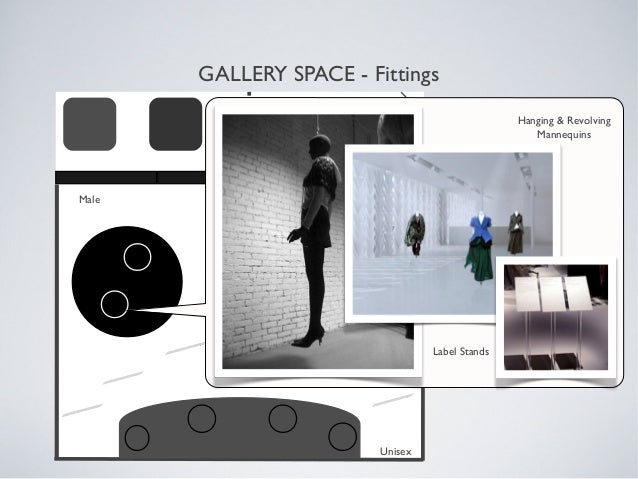 Androgyny research paper picture