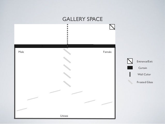 Physiological androgyny picture