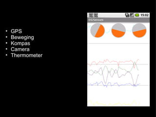  GPS Beweging Kompas Camera Thermometer  