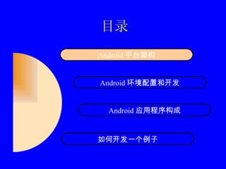Android 平台架构 Android 环境配置和开发 Android 应用程序构成 如何开发一个例子 目录 