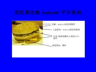 用汉堡比喻 Android  平台架构 