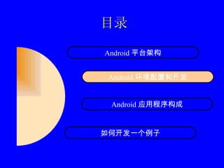 目录 Android 环境配置和开发 Android 平台架构 Android 应用程序构成 如何开发一个例子 