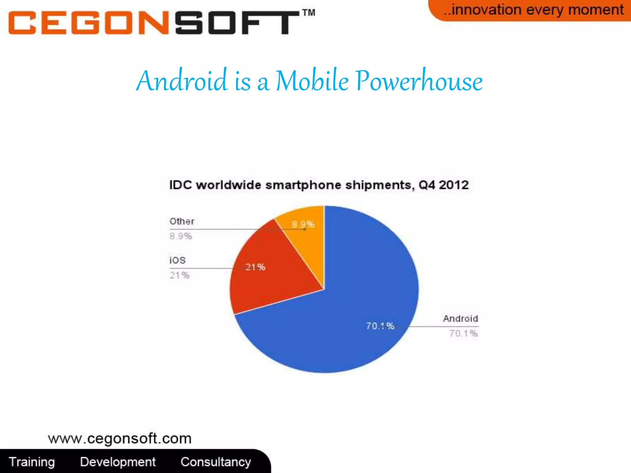 Android certification.. | PPT