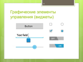 Графические элементы
управления (виджеты)
25
 