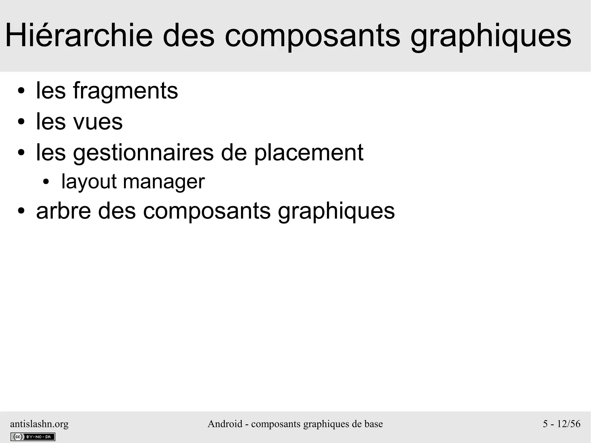 antislashn.org Android - composants graphiques de base 5 - 12/56
Hiérarchie des composants graphiques
● les fragments
● les vues
● les gestionnaires de placement
● layout manager
● arbre des composants graphiques
 