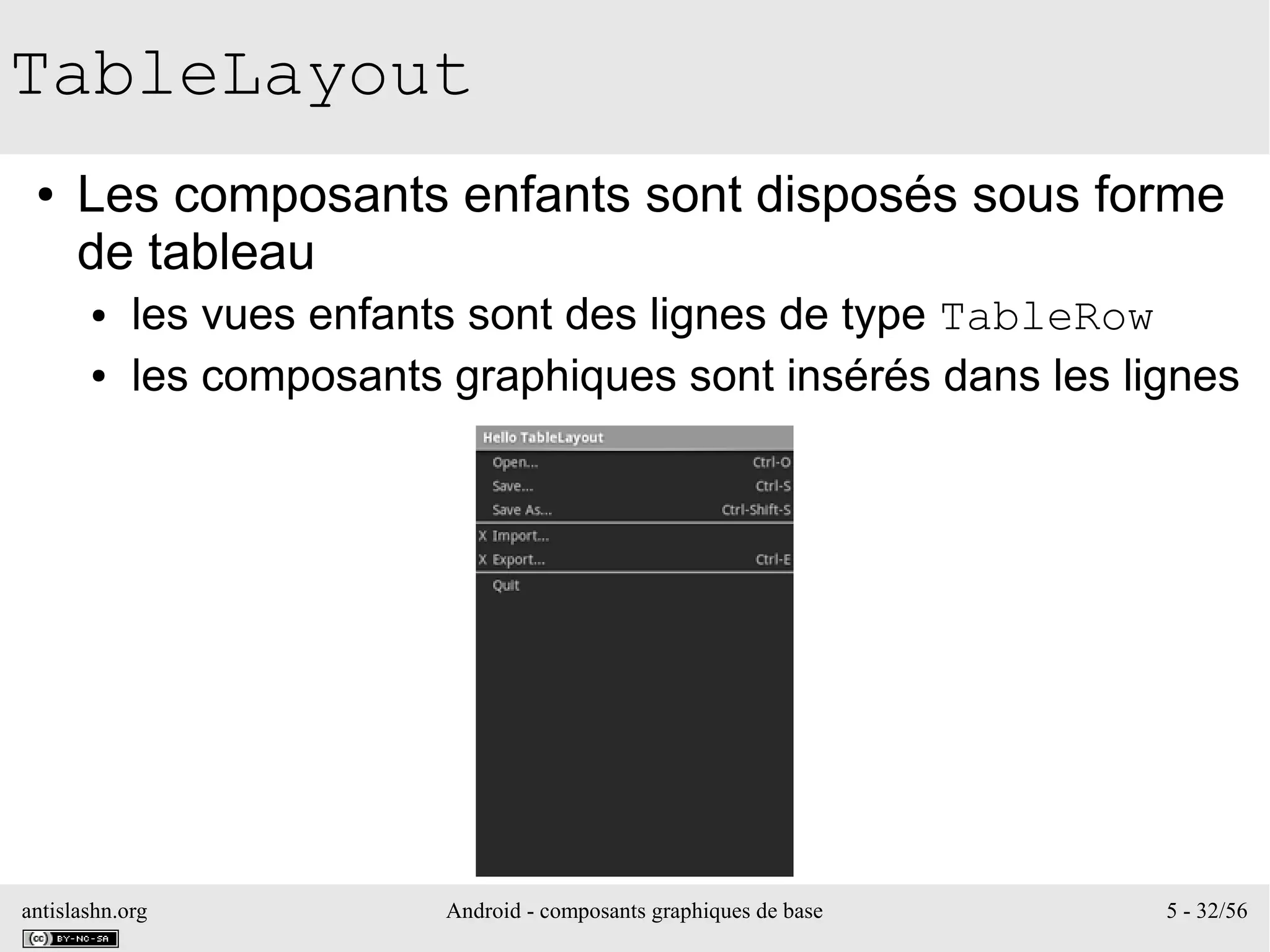 antislashn.org Android - composants graphiques de base 5 - 32/56
TableLayout
● Les composants enfants sont disposés sous forme
de tableau
● les vues enfants sont des lignes de type TableRow
● les composants graphiques sont insérés dans les lignes
 