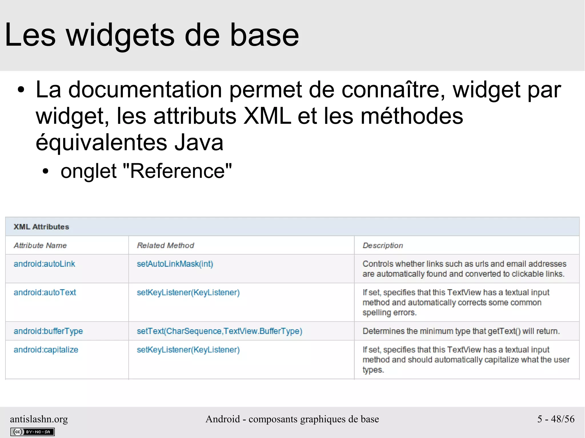 antislashn.org Android - composants graphiques de base 5 - 48/56
Les widgets de base
● La documentation permet de connaître, widget par
widget, les attributs XML et les méthodes
équivalentes Java
● onglet "Reference"
 