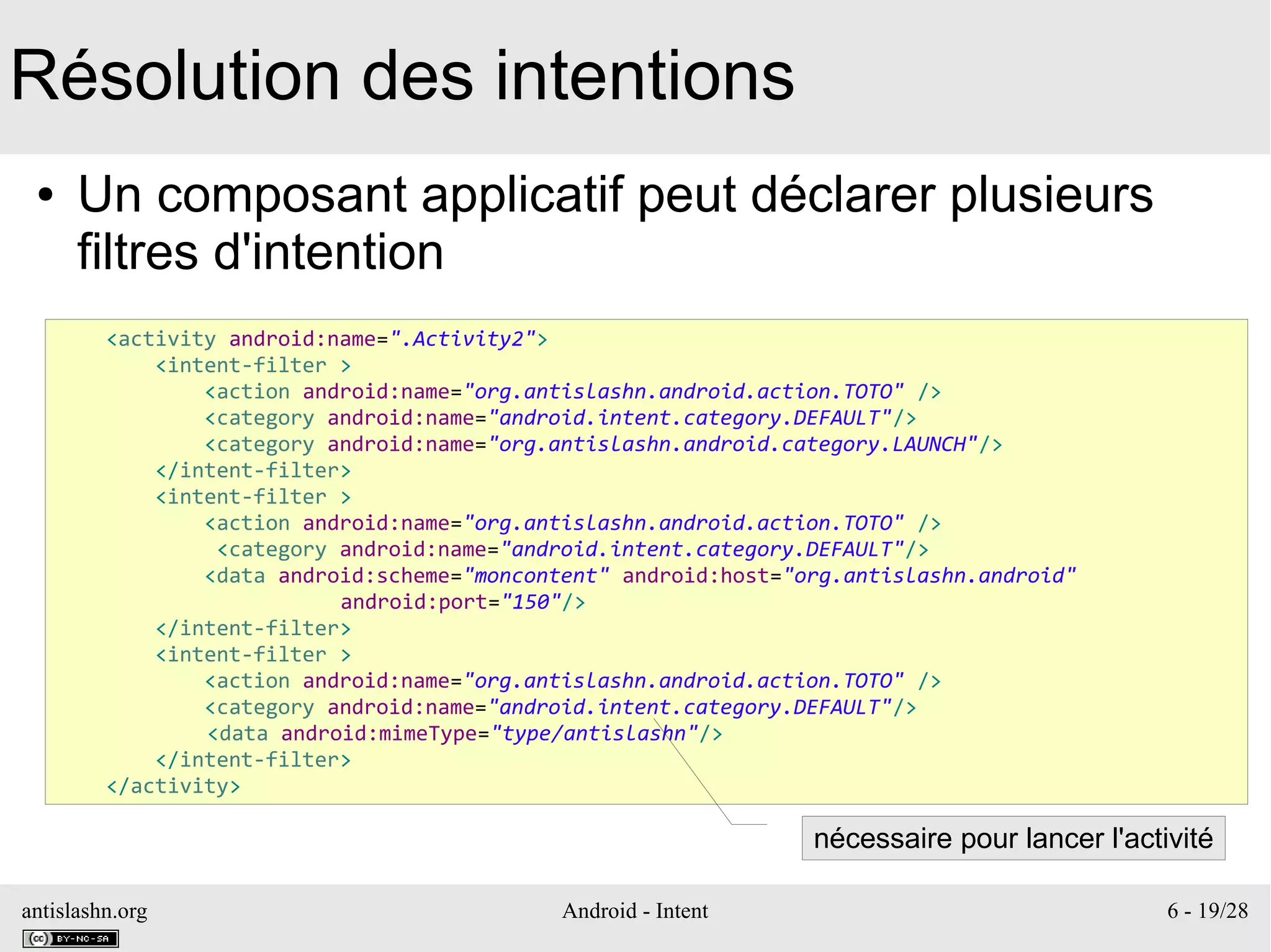 antislashn.org Android - Intent 6 - 19/28
Résolution des intentions
● Un composant applicatif peut déclarer plusieurs
filtres d'intention
<activity android:name=".Activity2">
<intent-filter >
<action android:name="org.antislashn.android.action.TOTO" />
<category android:name="android.intent.category.DEFAULT"/>
<category android:name="org.antislashn.android.category.LAUNCH"/>
</intent-filter>
<intent-filter >
<action android:name="org.antislashn.android.action.TOTO" />
<category android:name="android.intent.category.DEFAULT"/>
<data android:scheme="moncontent" android:host="org.antislashn.android"
android:port="150"/>
</intent-filter>
<intent-filter >
<action android:name="org.antislashn.android.action.TOTO" />
<category android:name="android.intent.category.DEFAULT"/>
<data android:mimeType="type/antislashn"/>
</intent-filter>
</activity>
nécessaire pour lancer l'activité
 