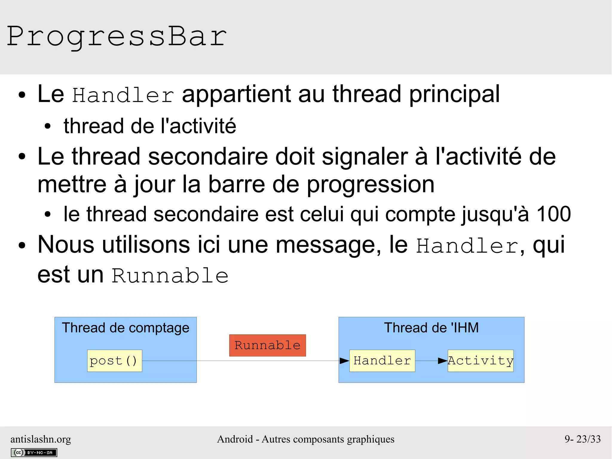 antislashn.org Android - Autres composants graphiques 9- 23/33
ProgressBar
● Le Handler appartient au thread principal
● thread de l'activité
● Le thread secondaire doit signaler à l'activité de
mettre à jour la barre de progression
● le thread secondaire est celui qui compte jusqu'à 100
● Nous utilisons ici une message, le Handler, qui
est un Runnable
Thread de comptage Thread de 'IHM
post() Handler
Runnable
Activity
 