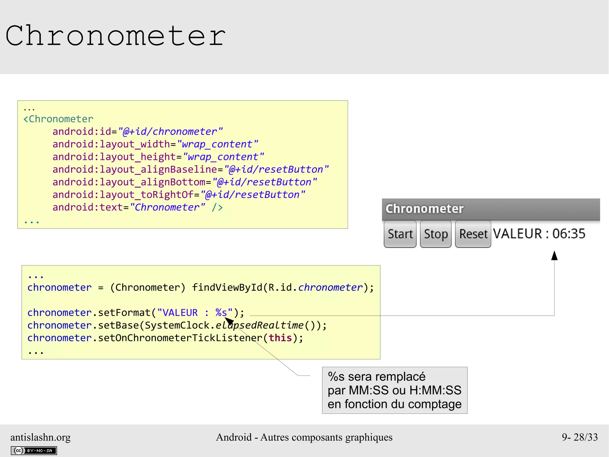 antislashn.org Android - Autres composants graphiques 9- 28/33
Chronometer
...
<Chronometer
android:id="@+id/chronometer"
android:layout_width="wrap_content"
android:layout_height="wrap_content"
android:layout_alignBaseline="@+id/resetButton"
android:layout_alignBottom="@+id/resetButton"
android:layout_toRightOf="@+id/resetButton"
android:text="Chronometer" />
...
...
chronometer = (Chronometer) findViewById(R.id.chronometer);
chronometer.setFormat("VALEUR : %s");
chronometer.setBase(SystemClock.elapsedRealtime());
chronometer.setOnChronometerTickListener(this);
...
%s sera remplacé
par MM:SS ou H:MM:SS
en fonction du comptage
 