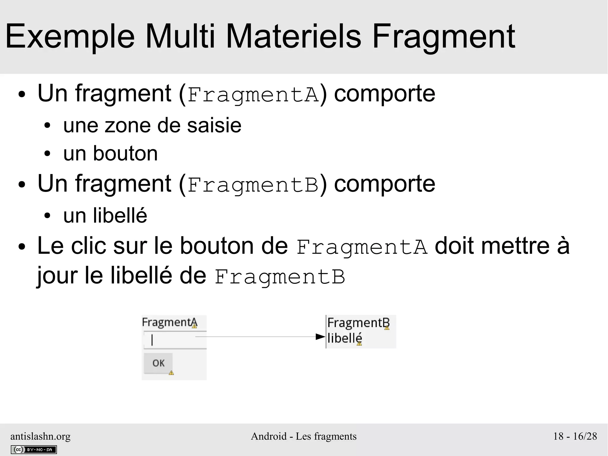 antislashn.org Android - Les fragments 18 - 16/28
Exemple Multi Materiels Fragment
● Un fragment (FragmentA) comporte
● une zone de saisie
● un bouton
● Un fragment (FragmentB) comporte
● un libellé
● Le clic sur le bouton de FragmentA doit mettre à
jour le libellé de FragmentB
 