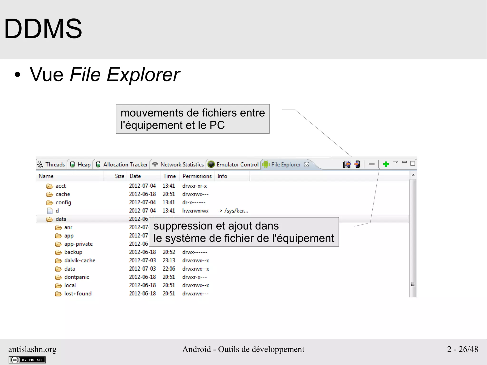 antislashn.org Android - Outils de développement 2 - 26/48
DDMS
● Vue File Explorer
mouvements de fichiers entre
l'équipement et le PC
suppression et ajout dans
le système de fichier de l'équipement
 