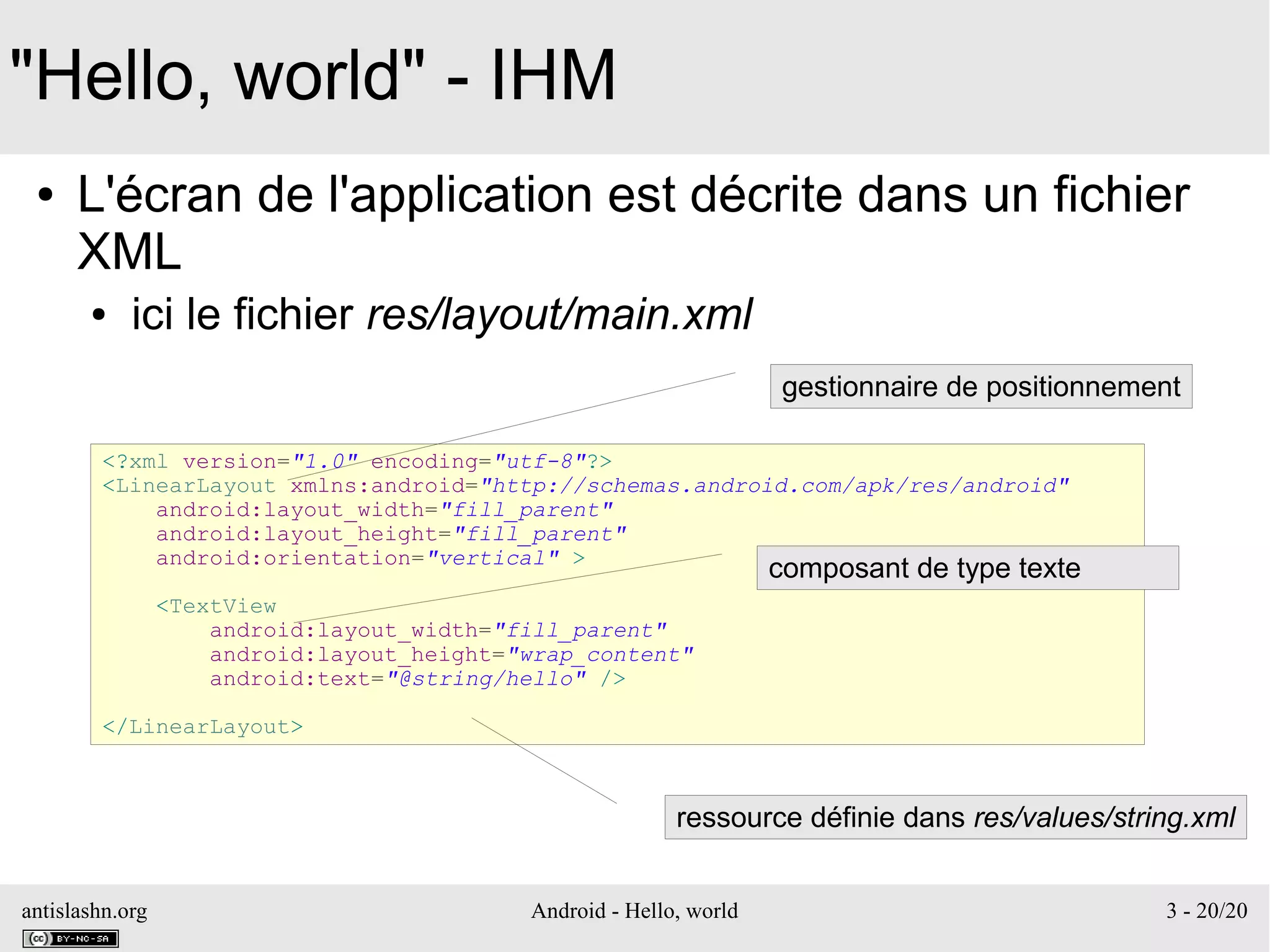 antislashn.org Android - Hello, world 3 - 20/20
"Hello, world" - IHM
● L'écran de l'application est décrite dans un fichier
XML
● ici le fichier res/layout/main.xml
<?xml version="1.0" encoding="utf-8"?>
<LinearLayout xmlns:android="http://schemas.android.com/apk/res/android"
android:layout_width="fill_parent"
android:layout_height="fill_parent"
android:orientation="vertical" >
<TextView
android:layout_width="fill_parent"
android:layout_height="wrap_content"
android:text="@string/hello" />
</LinearLayout>
gestionnaire de positionnement
composant de type texte
ressource définie dans res/values/string.xml
 