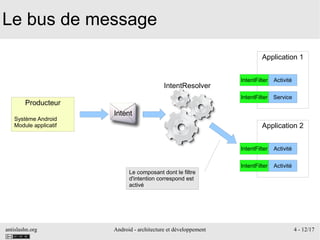 antislashn.org Android - architecture et développement 4 - 12/17
Le bus de message
Producteur
Système Android
Module applicatif
Intent
IntentResolver
Application 2
Activité
Activité
IntentFilter
IntentFilter
Application 1
Activité
Service
IntentFilter
IntentFilter
Le composant dont le filtre
d'intention correspond est
activé
 