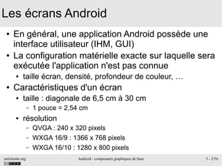 antislashn.org Android - composants graphiques de base 5 - 2/56
Les écrans Android
● En général, une application Android possède une
interface utilisateur (IHM, GUI)
● La configuration matérielle exacte sur laquelle sera
exécutée l'application n'est pas connue
● taille écran, densité, profondeur de couleur, …
● Caractéristiques d'un écran
● taille : diagonale de 6,5 cm à 30 cm
– 1 pouce = 2,54 cm
● résolution
– QVGA : 240 x 320 pixels
– WXGA 16/9 : 1366 x 768 pixels
– WXGA 16/10 : 1280 x 800 pixels
 