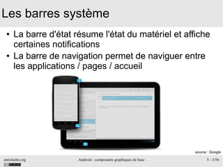 antislashn.org Android - composants graphiques de base 5 - 3/56
Les barres système
● La barre d'état résume l'état du matériel et affiche
certaines notifications
● La barre de navigation permet de naviguer entre
les applications / pages / accueil
source : Google
 