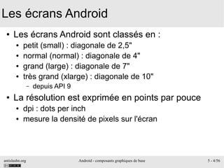 antislashn.org Android - composants graphiques de base 5 - 4/56
Les écrans Android
● Les écrans Android sont classés en :
● petit (small) : diagonale de 2,5"
● normal (normal) : diagonale de 4"
● grand (large) : diagonale de 7"
● très grand (xlarge) : diagonale de 10"
– depuis API 9
● La résolution est exprimée en points par pouce
● dpi : dots per inch
● mesure la densité de pixels sur l'écran
 