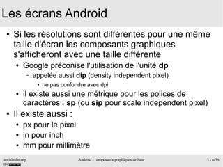 antislashn.org Android - composants graphiques de base 5 - 6/56
Les écrans Android
● Si les résolutions sont différentes pour une même
taille d'écran les composants graphiques
s'afficheront avec une taille différente
● Google préconise l'utilisation de l'unité dp
– appelée aussi dip (density independent pixel)
● ne pas confondre avec dpi
● il existe aussi une métrique pour les polices de
caractères : sp (ou sip pour scale independent pixel)
● Il existe aussi :
● px pour le pixel
● in pour inch
● mm pour millimètre
 