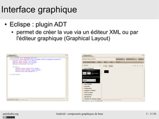 antislashn.org Android - composants graphiques de base 5 - 11/56
Interface graphique
● Eclispe : plugin ADT
● permet de créer la vue via un éditeur XML ou par
l'éditeur graphique (Graphical Layout)
 
