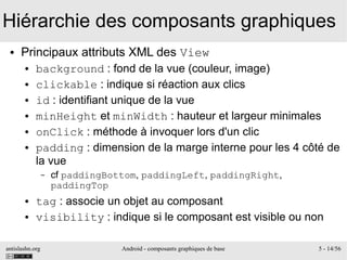 antislashn.org Android - composants graphiques de base 5 - 14/56
Hiérarchie des composants graphiques
● Principaux attributs XML des View
● background : fond de la vue (couleur, image)
● clickable : indique si réaction aux clics
● id : identifiant unique de la vue
● minHeight et minWidth : hauteur et largeur minimales
● onClick : méthode à invoquer lors d'un clic
● padding : dimension de la marge interne pour les 4 côté de
la vue
– cf paddingBottom, paddingLeft, paddingRight,
paddingTop
● tag : associe un objet au composant
● visibility : indique si le composant est visible ou non
 