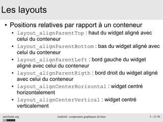 antislashn.org Android - composants graphiques de base 5 - 21/56
Les layouts
● Positions relatives par rapport à un conteneur
● layout_alignParentTop : haut du widget aligné avec
celui du conteneur
● layout_alignParentBottom : bas du widget aligné avec
celui du conteneur
● layout_alignParentLeft : bord gauche du widget
aligné avec celui du conteneur
● layout_alignParentRigth : bord droit du widget aligné
avec celui du conteneur
● layout_alignCenterHorizontal : widget centré
horizontalement
● layout_alignCenterVertical : widget centré
verticalement
 