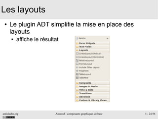 antislashn.org Android - composants graphiques de base 5 - 24/56
Les layouts
● Le plugin ADT simplifie la mise en place des
layouts
● affiche le résultat
 