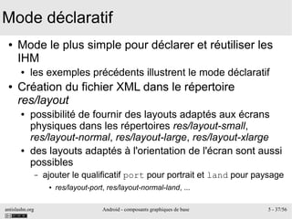 antislashn.org Android - composants graphiques de base 5 - 37/56
Mode déclaratif
● Mode le plus simple pour déclarer et réutiliser les
IHM
● les exemples précédents illustrent le mode déclaratif
● Création du fichier XML dans le répertoire
res/layout
● possibilité de fournir des layouts adaptés aux écrans
physiques dans les répertoires res/layout-small,
res/layout-normal, res/layout-large, res/layout-xlarge
● des layouts adaptés à l'orientation de l'écran sont aussi
possibles
– ajouter le qualificatif port pour portrait et land pour paysage
● res/layout-port, res/layout-normal-land, ...
 
