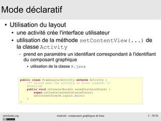 antislashn.org Android - composants graphiques de base 5 - 38/56
Mode déclaratif
● Utilisation du layout
● une activité crée l'interface utilisateur
● utilisation de la méthode setContentView(...) de
la classe Activity
– prend en paramètre un identifiant correspondant à l'identifiant
du composant graphique
● utilisation de la classe R.java
public class FrameLayoutActivity extends Activity {
/** Called when the activity is first created. */
@Override
public void onCreate(Bundle savedInstanceState) {
super.onCreate(savedInstanceState);
setContentView(R.layout.main);
}
}
 