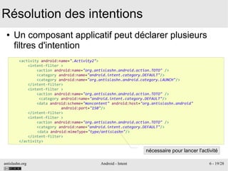 antislashn.org Android - Intent 6 - 19/28
Résolution des intentions
● Un composant applicatif peut déclarer plusieurs
filtres d'intention
<activity android:name=".Activity2">
<intent-filter >
<action android:name="org.antislashn.android.action.TOTO" />
<category android:name="android.intent.category.DEFAULT"/>
<category android:name="org.antislashn.android.category.LAUNCH"/>
</intent-filter>
<intent-filter >
<action android:name="org.antislashn.android.action.TOTO" />
<category android:name="android.intent.category.DEFAULT"/>
<data android:scheme="moncontent" android:host="org.antislashn.android"
android:port="150"/>
</intent-filter>
<intent-filter >
<action android:name="org.antislashn.android.action.TOTO" />
<category android:name="android.intent.category.DEFAULT"/>
<data android:mimeType="type/antislashn"/>
</intent-filter>
</activity>
nécessaire pour lancer l'activité
 