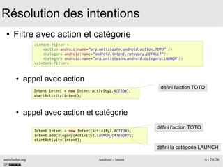 antislashn.org Android - Intent 6 - 20/28
Résolution des intentions
● Filtre avec action et catégorie
● appel avec action
● appel avec action et catégorie
<intent-filter >
<action android:name="org.antislashn.android.action.TOTO" />
<category android:name="android.intent.category.DEFAULT"/>
<category android:name="org.antislashn.android.category.LAUNCH"/>
</intent-filter>
Intent intent = new Intent(Activity2.ACTION);
startActivity(intent);
défini l'action TOTO
Intent intent = new Intent(Activity2.ACTION);
intent.addCategory(Activity2.LAUNCH_CATEGORY);
startActivity(intent);
défini l'action TOTO
défini la catégorie LAUNCH
 