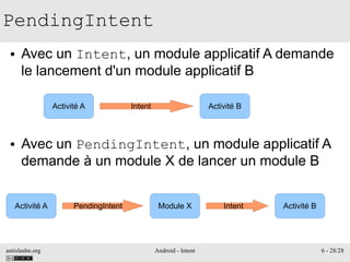 antislashn.org Android - Intent 6 - 28/28
PendingIntent
● Avec un Intent, un module applicatif A demande
le lancement d'un module applicatif B
● Avec un PendingIntent, un module applicatif A
demande à un module X de lancer un module B
Activité A Activité BIntent
Activité A Module X Activité BIntentPendingIntent
 