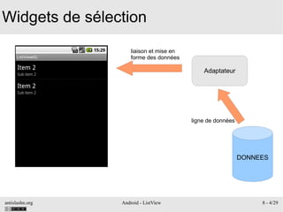 antislashn.org Android - ListView 8 - 4/29
Widgets de sélection
DONNEES
Adaptateur
ligne de données
liaison et mise en
forme des données
 
