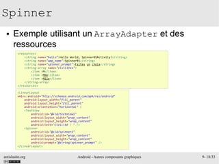 antislashn.org Android - Autres composants graphiques 9- 18/33
Spinner
● Exemple utilisant un ArrayAdapter et des
ressources
<resources>
<string name="hello">Hello World, Spinner01Activity!</string>
<string name="app_name">Spinner01</string>
<string name="spinner_prompt">Faites un choix</string>
<string-array name="civilites">
<item >M</item>
<item >Mme</item>
<item >Mlle</item>
</string-array>
</resources>
<LinearLayout
xmlns:android="http://schemas.android.com/apk/res/android"
android:layout_width="fill_parent"
android:layout_height="fill_parent"
android:orientation="horizontal" >
<TextView
android:id="@+id/textView1"
android:layout_width="wrap_content"
android:layout_height="wrap_content"
android:text="Civilité : " />
<Spinner
android:id="@+id/spinner1"
android:layout_width="wrap_content"
android:layout_height="wrap_content"
android:prompt="@string/spinner_prompt" />
</LinearLayout>
 