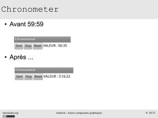 antislashn.org Android - Autres composants graphiques 9- 30/33
Chronometer
● Avant 59:59
● Après ...
 