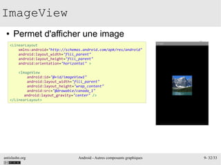 antislashn.org Android - Autres composants graphiques 9- 32/33
ImageView
● Permet d'afficher une image
<LinearLayout
xmlns:android="http://schemas.android.com/apk/res/android"
android:layout_width="fill_parent"
android:layout_height="fill_parent"
android:orientation="horizontal" >
<ImageView
android:id="@+id/imageView1"
android:layout_width="fill_parent"
android:layout_height="wrap_content"
android:src="@drawable/canada_1"
android:layout_gravity="center" />
</LinearLayout>
 