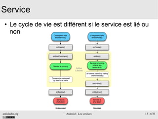 antislashn.org Android - Les services 13 - 6/33
Service
● Le cycle de vie est différent si le service est lié ou
non
 