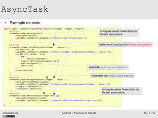 antislashn.org Android - Processus et threads 16 - 11/12
AsyncTask
● Exemple de code
public class TraitementLong extends AsyncTask<Integer, Integer, Integer>{
@Override
protected void onPreExecute(){
super.onPreExecute();
Log.d(this.getClass().getName(),"protected void onPreExecute()");
}
@Override
protected Integer doInBackground(Integer... params) {
int resultat = 0;
Log.d(this.getClass().getName(),"protected Integer doInBackground(Integer... params)");
for(int i=0 ; i<100 ; i++){
try {
Thread.sleep(100);
} catch (InterruptedException e) {}
publishProgress(i);
resultat++;
}
return resultat;
}
@Override
protected void onProgressUpdate(Integer... values){
super.onProgressUpdate(values);
Log.d(this.getClass().getName(),"protected void onProgressUpdate(Integer... values)");
String m = values[0]+"%";
tvAvancement.setText(m);
}
@Override
protected void onPostExecute(Integer result){
super.onPostExecute(result);
Log.d(this.getClass().getName(),"protected void onPostExecute(Integer result)");
}
}
invoquée avant l'exécution du
thread secondaire
traitement long dans le thread secondaire
appel de onProgressUpdate
invoquée par publishProgress
invoquée après l'exécution du
thread secondaire
 