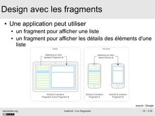 antislashn.org Android - Les fragments 18 - 3/28
Design avec les fragments
● Une application peut utiliser
● un fragment pour afficher une liste
● un fragment pour afficher les détails des éléments d'une
liste
source : Google
 