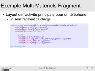antislashn.org Android - Les fragments 18 - 14/28
Exemple Multi Materiels Fragment
● Layout de l'activité principale pour un téléphone
● un seul fragment de chargé
<LinearLayout xmlns:android="http://schemas.android.com/apk/res/android"
android:layout_width="match_parent"
android:layout_height="match_parent"
android:orientation="vertical" >
<fragment
android:id="@+id/fragment_a"
android:name="org.antislashn.android.fragments.FragmentA"
android:layout_width="fill_parent"
android:layout_height="fill_parent"/>
</LinearLayout>
 